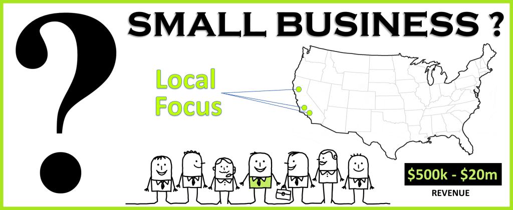 Holistic Web Presence Small Business Local Focus Clients