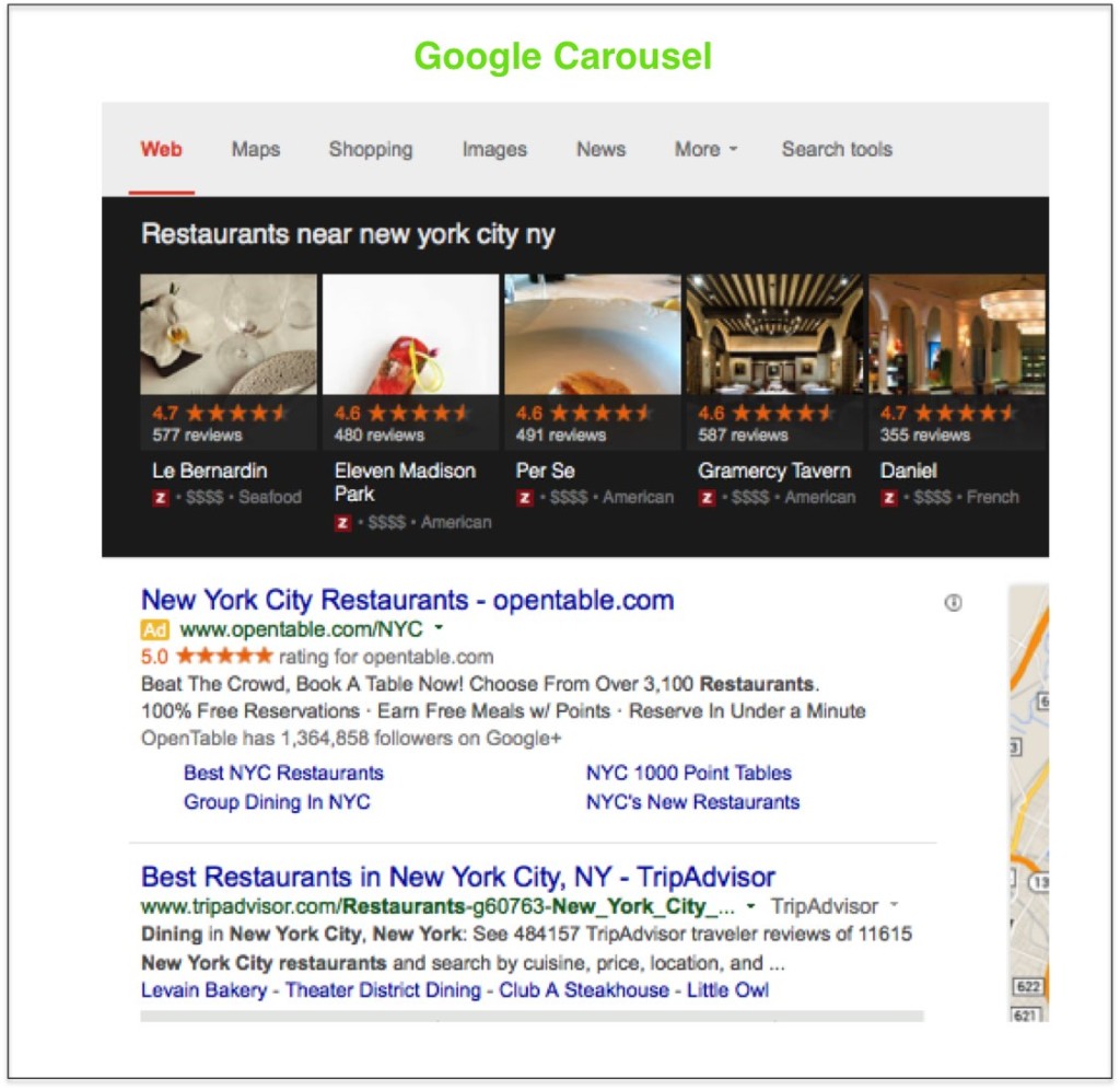 What's the Google Carousel